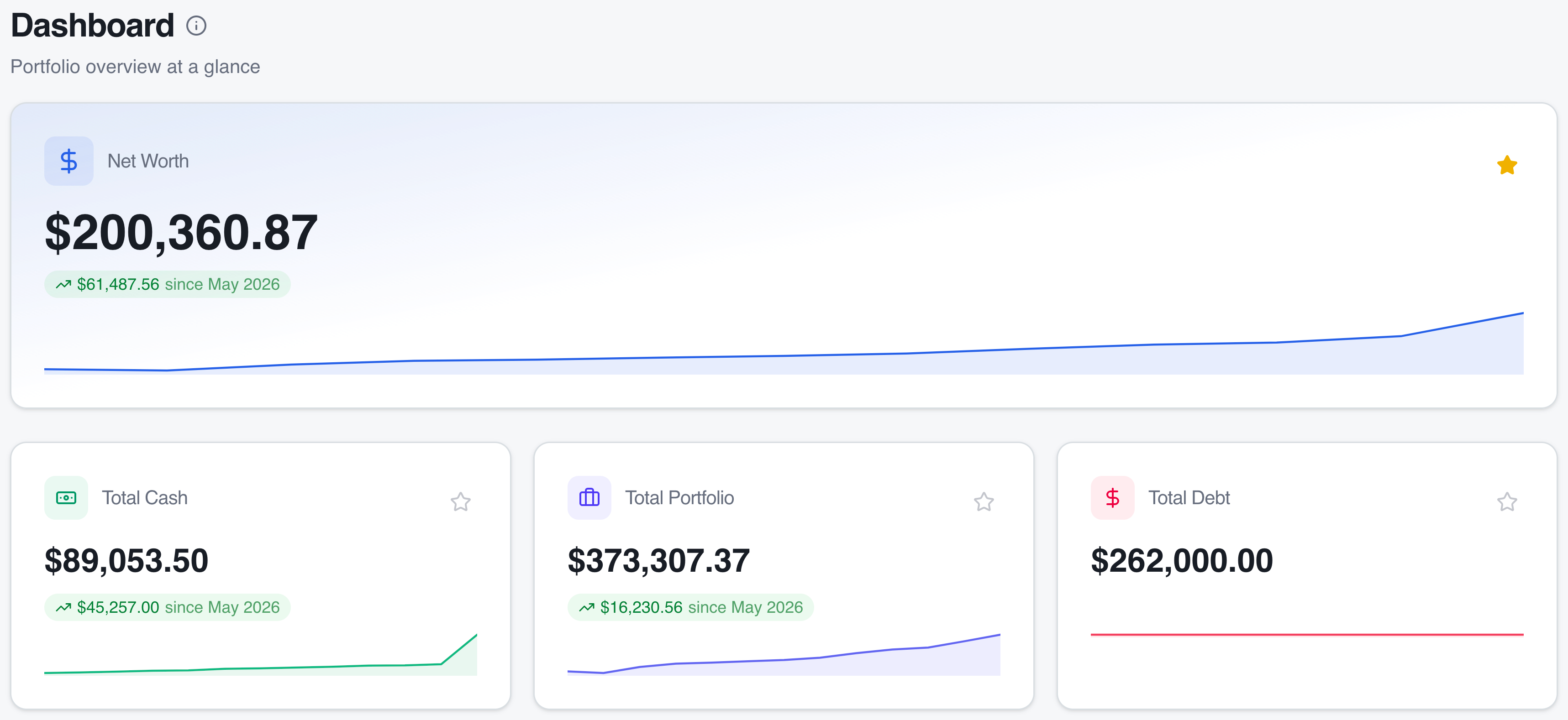 app.knowyourcashflow.app